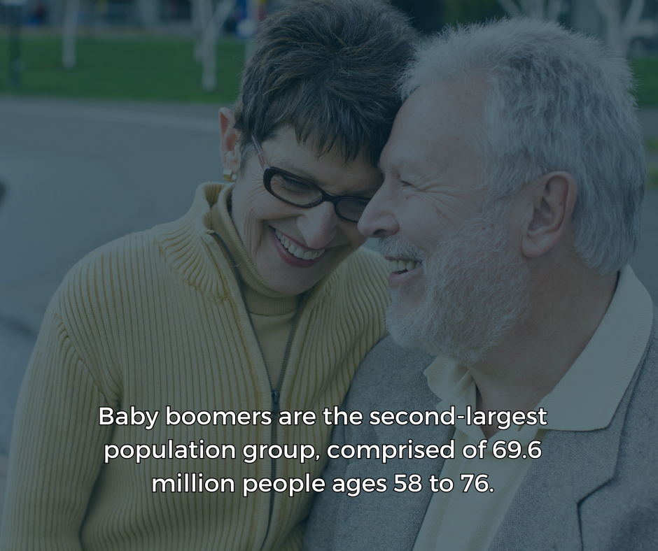 Baby%20Boomer%20population.png "Baby%20Boomer%20population"